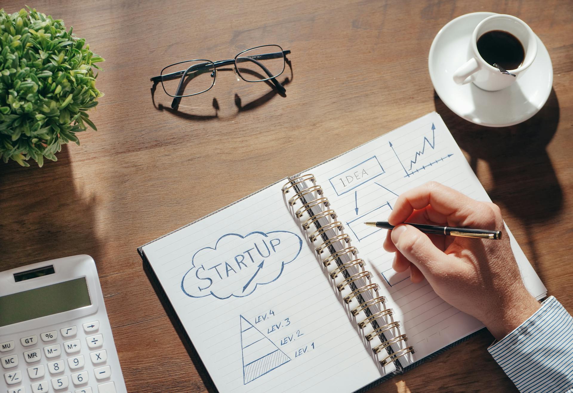 Was Forschung über Start-up-Erfolg zeigt: Muster, Grenzen, praktische Implikationen und Erkenntnisse